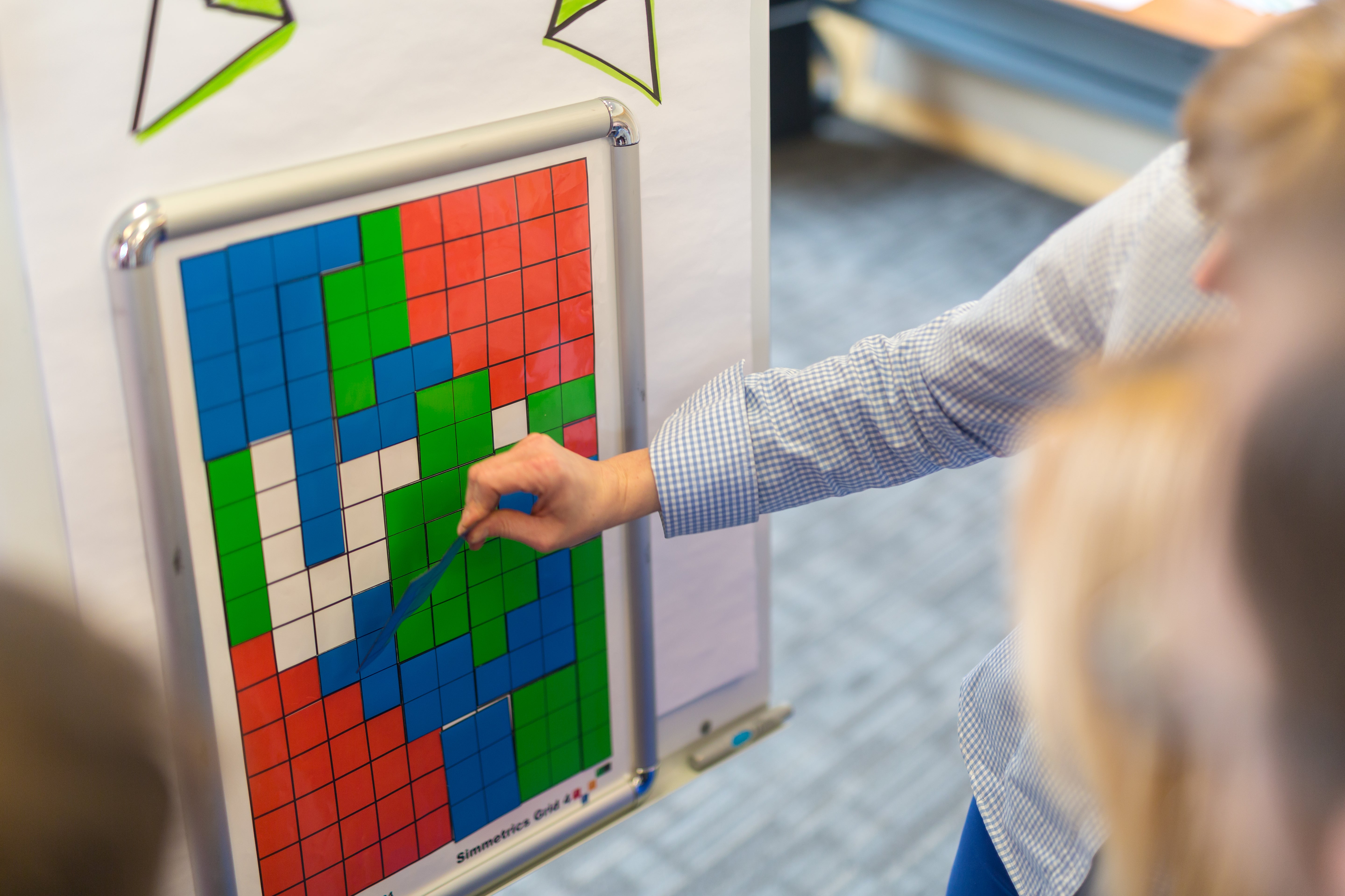 Risk Assessment & Technical Skills