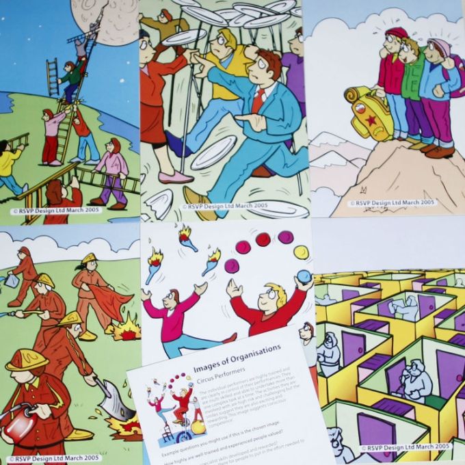Images of Organisations®