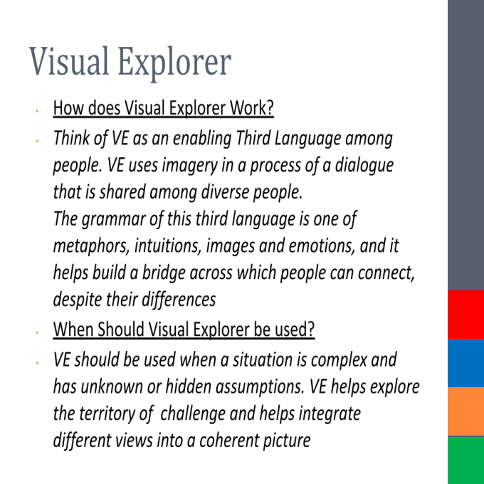 CCL Visual Explorer Facilitator's Guide - Hard Copy