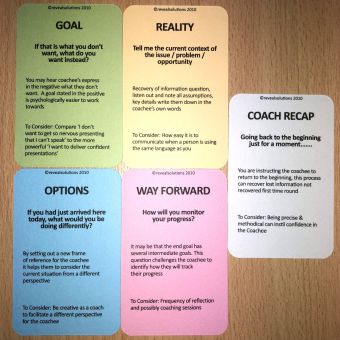 GROW Model Coaching Intermediate Cards sample