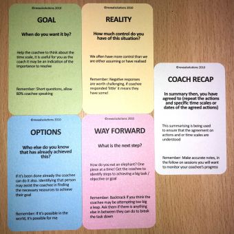 GROW Model Coaching Introductory Cards sample
