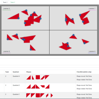 Facilitator view of in-progress Broken Squares (online version) activity from RSVP Design