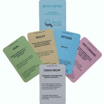 Intermediate GROW Model Coaching Cards