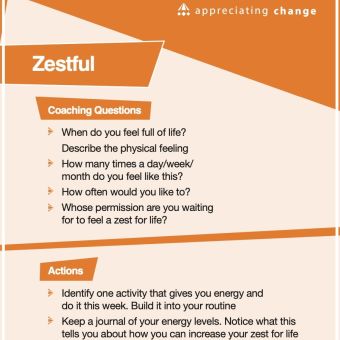 Zestful Card Example