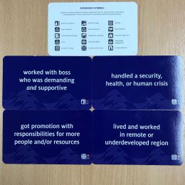Experience Explorer experiential learning activity Experience Symbol category and sample cards
