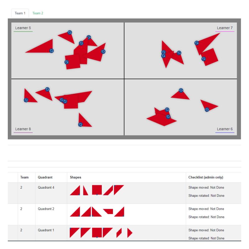 Broken version)Virtual Emotional Intelligence Activity