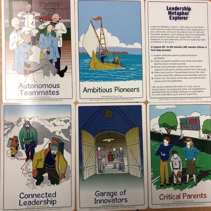 Leadership Metaphor experiential learning activity card examples