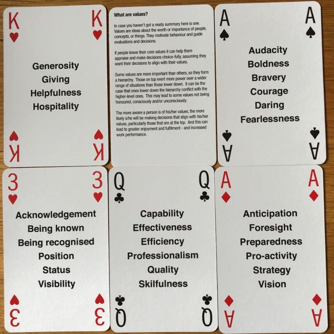 Values Coaching Card samples from RSVP Design